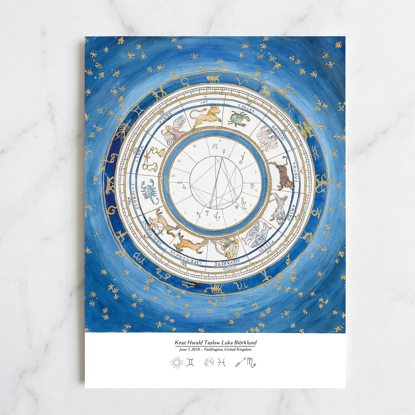 Midnight Blue: Astrological Birth Chart
