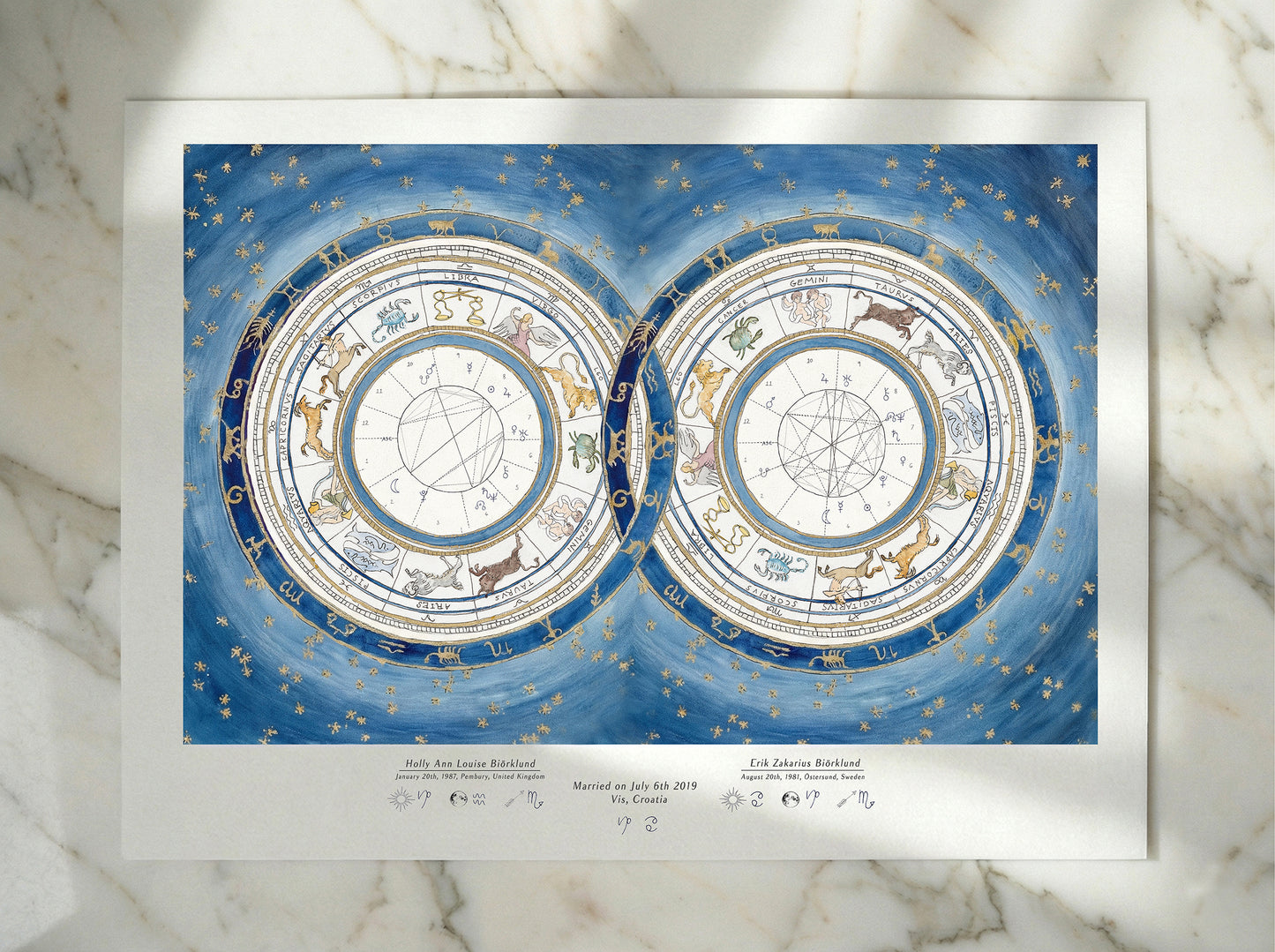 Dusk blue: Custom Astrological Wedding Chart