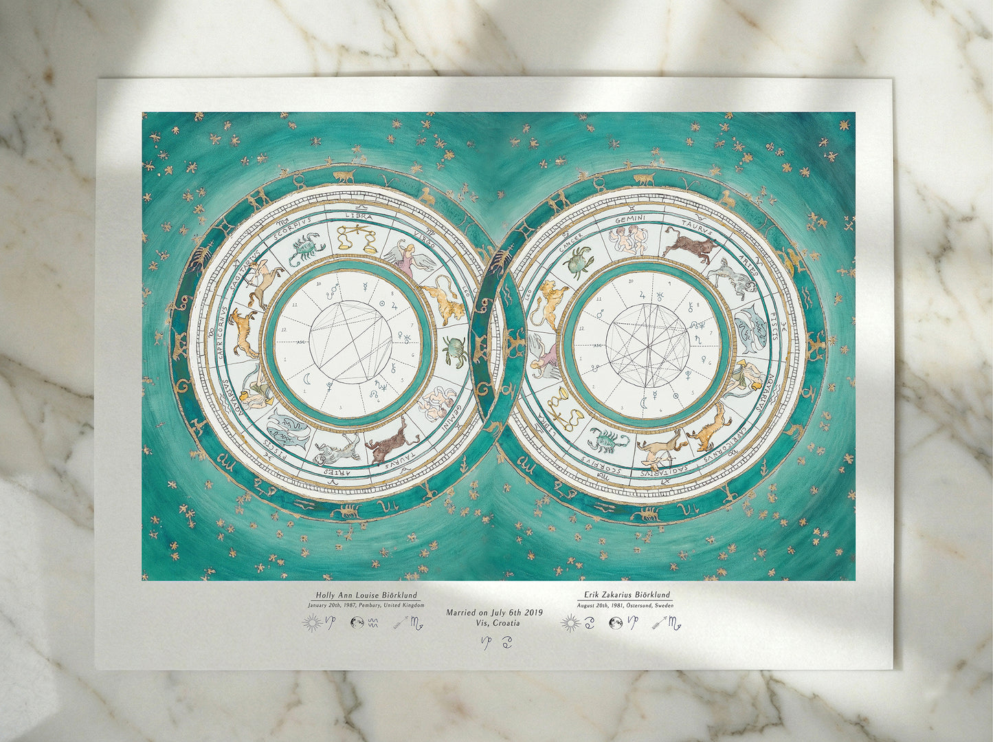 Emerald Green: Custom Astrological Wedding Chart