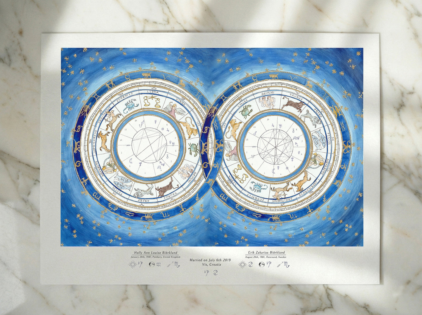 Midnight Blue: Custom Astrological Wedding Chart