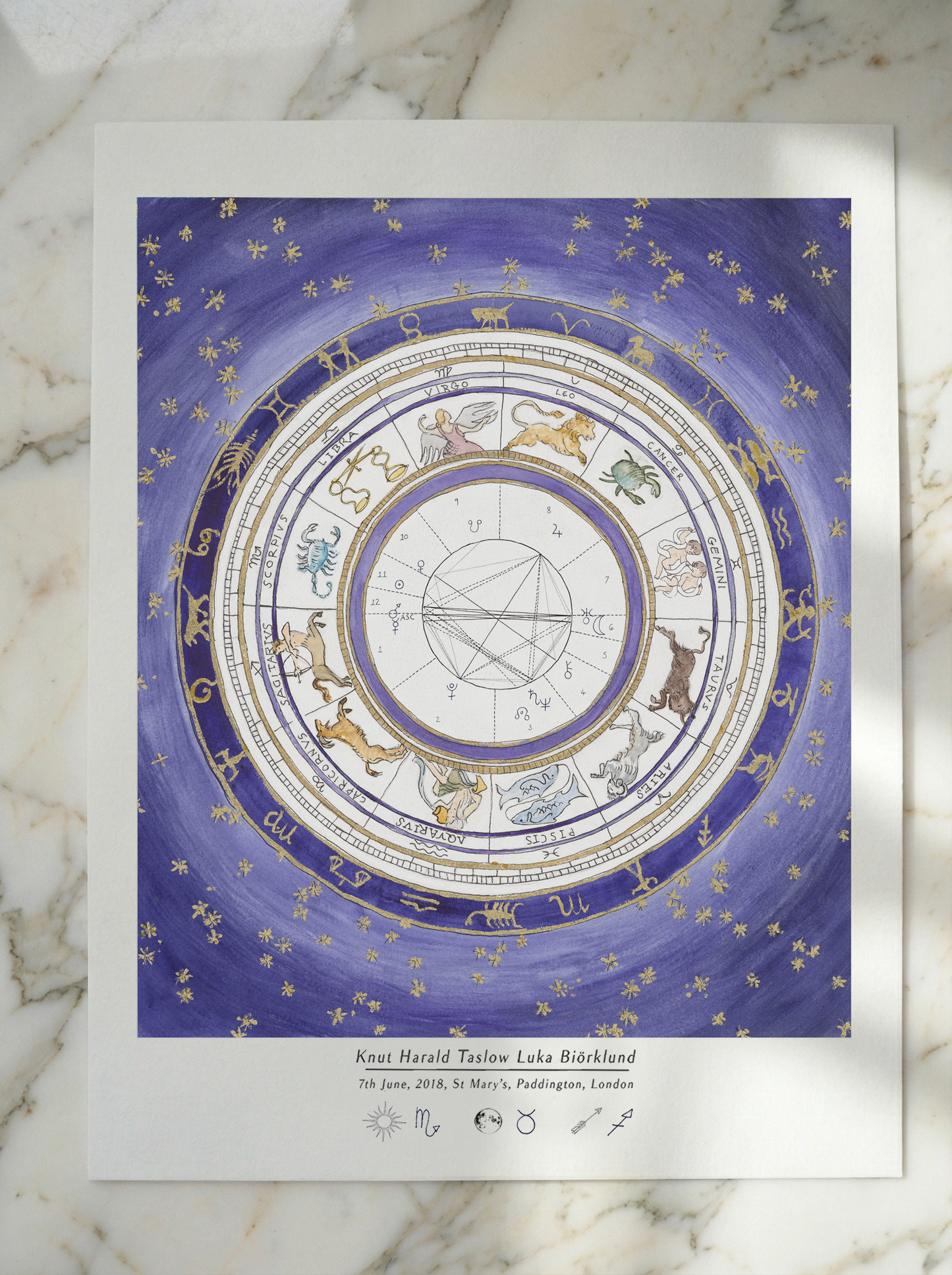 Violet: Custom Astrological Birth Chart