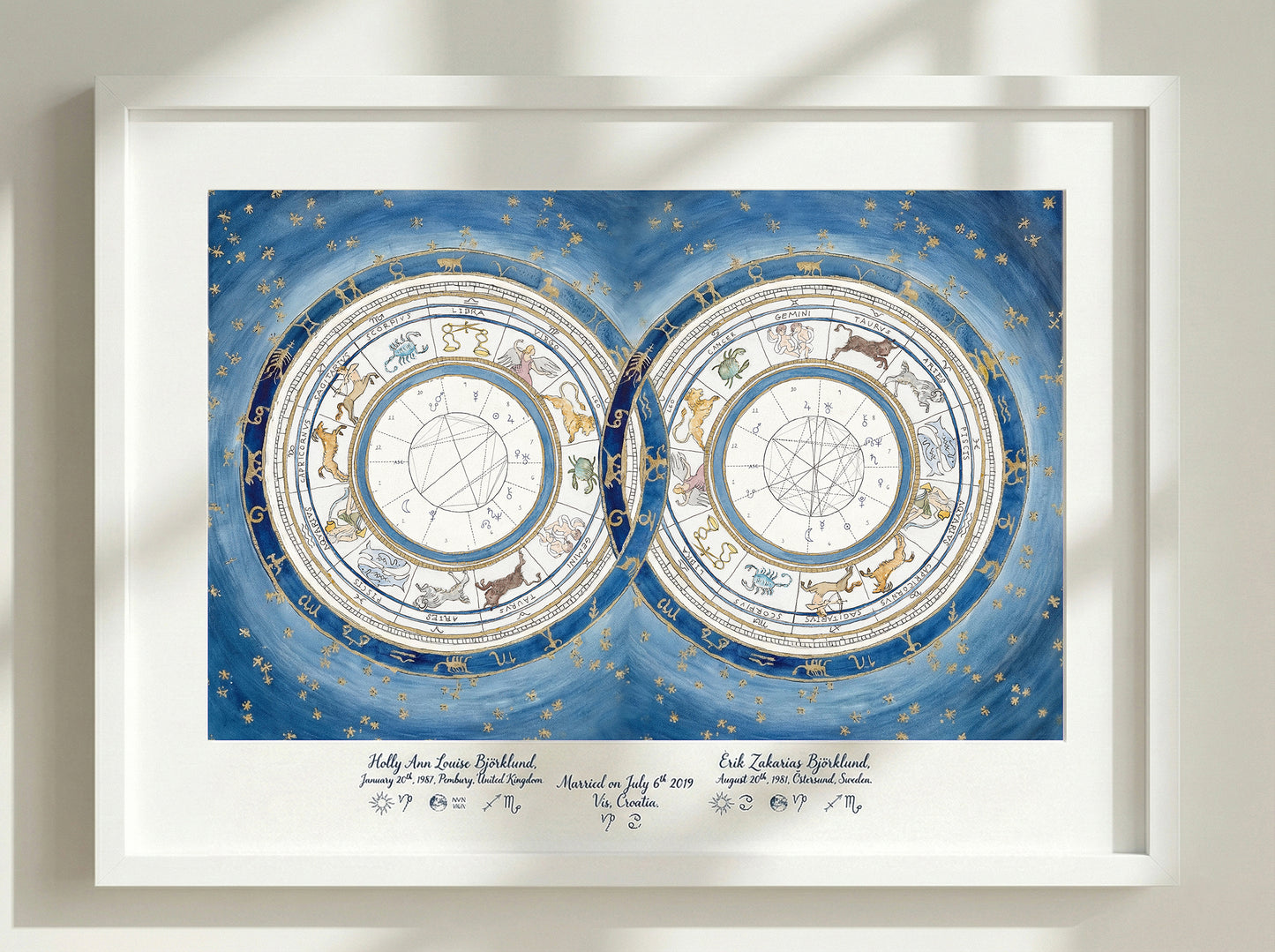 Original Dusk Blue, Custom Astrological Wedding Chart