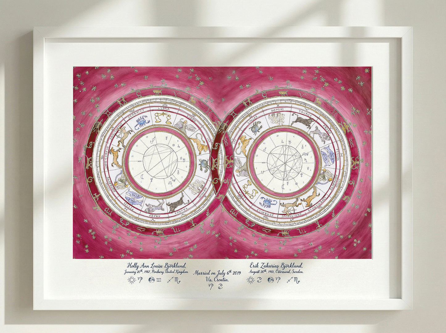 Original Midnight Rose, Custom Astrological Wedding Chart