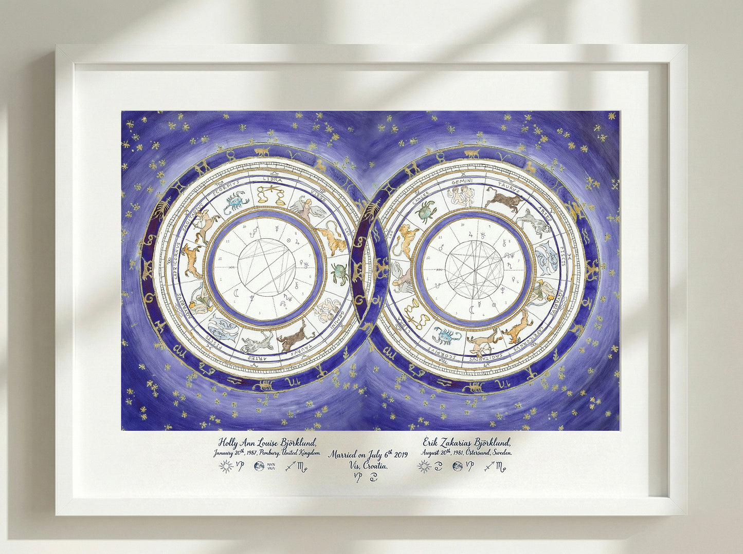 Original Violet, Custom Astrological Wedding Chart