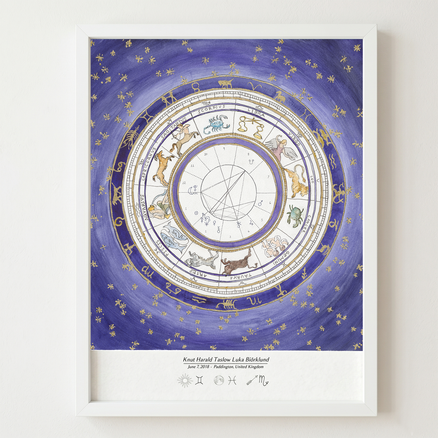 Violet: Astrological Birth Chart