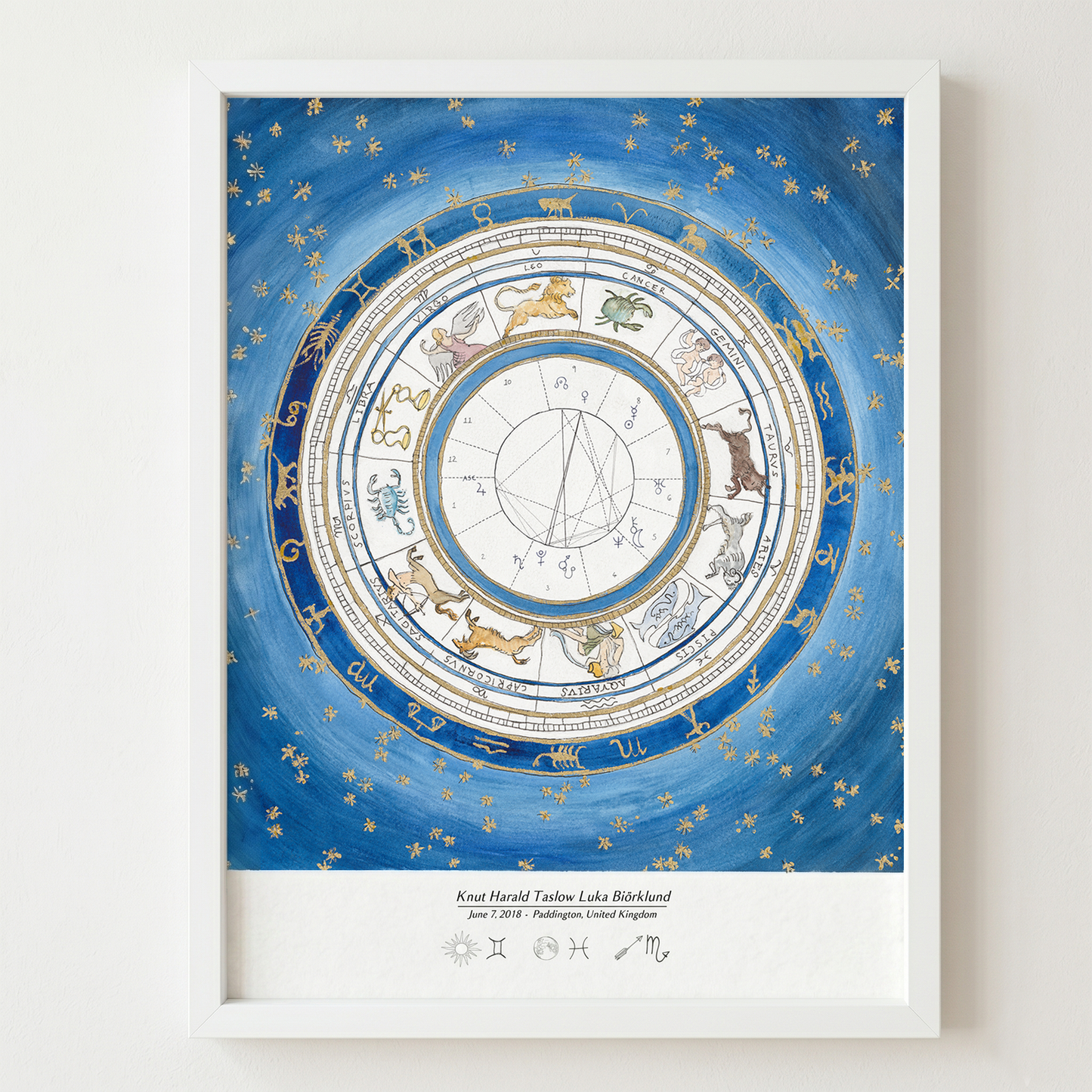 Midnight Blue: Astrological Birth Chart