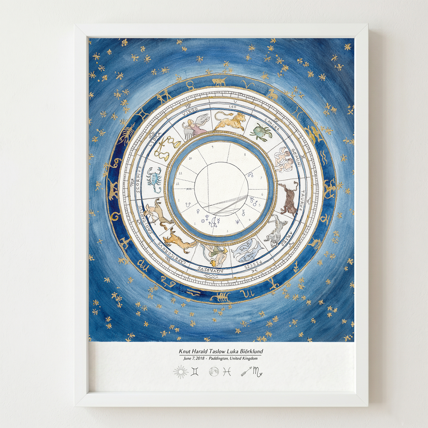 Dusk blue: Astrological Birth Chart